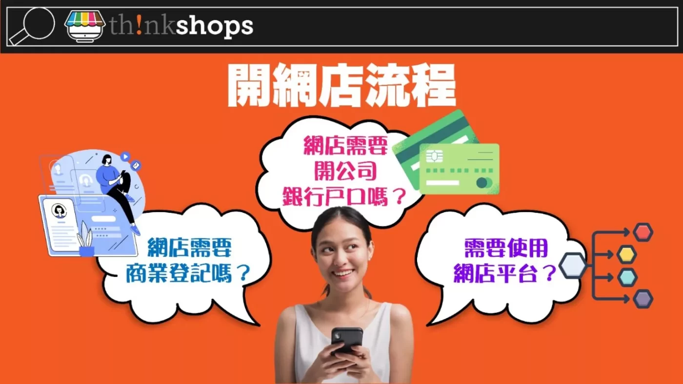 Online Store Process