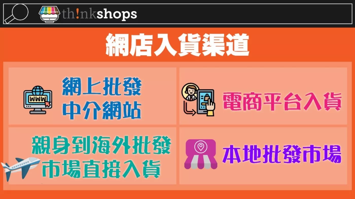 Online Store Sourcing Channels