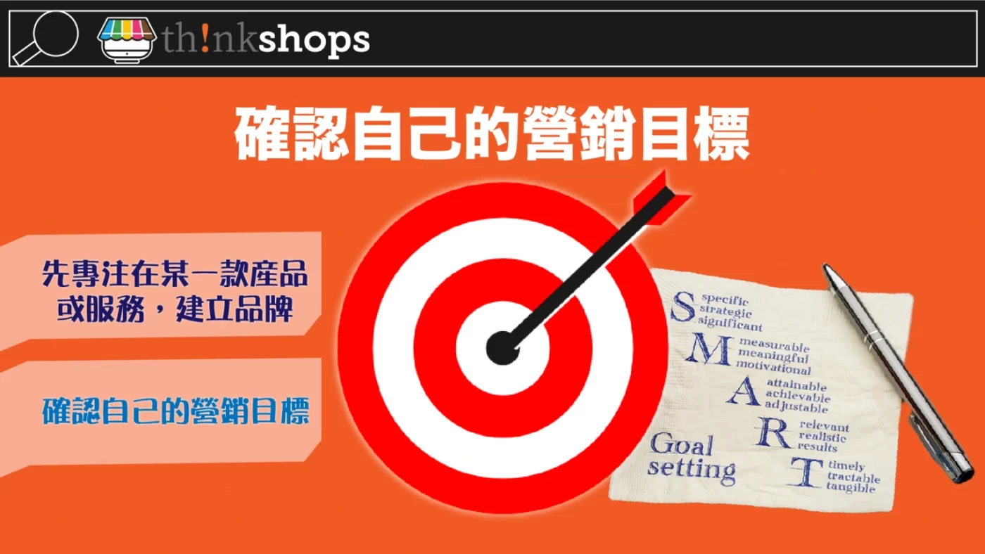 Confirm your marketing goals